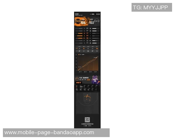 狄龙状态火热近6场比赛场均257分展现强大攻击力